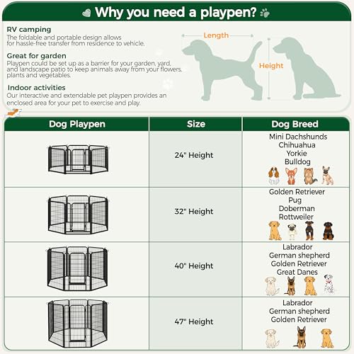 Yaheetech Dog Playpen Outdoor, 40 inch 16 Panels Dog Pen Indoor Heavy Duty Puppy Exercise Pen Metal Pet Fence for RV Camping/Yard/Garden - size: 40"