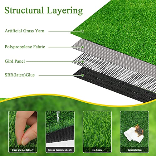 Bsmathom Artificial Grass Rug - Indoor/Outdoor, Fake Grass Turf for Patio, Balcony & Garden - 2x6Ft - size: 2x6 Feet