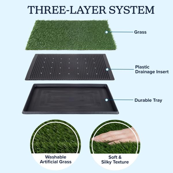 Artificial Grass Puppy Pee Pad for Dogs and Small Pets - 20x25 Inch, Reusable 3-Layer Turf Pads for Dogs with Tray - Indoor and Outdoor Fake Grass Potty Pet Supplies by PETMAKER - size: Medium 3-Layer System