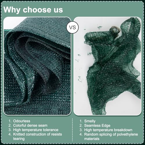 SUNNY GUARD 65-75% Sun Shade Cloth, 8 x 12 FT Green HDPE Mesh – Breathable Garden Shade Cover for Plants, Vegetables, Greenhouse, Patio, Chicken Coop & Dog Kennel - color: 70% SHADE-GREEN, size: 8 FT x 12 FT