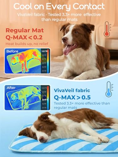 Dog Cooling Mat for Dogs & Cats, Soft Breathable Cooling Pad for Dog Bed, 35"x28" Self Cooling Crate Mat for Dogs, No Gel Washable Non-Slip Pet Cooling Mat Indoor Outdoor, Blue Stripe - color: Blue, size: 35"x28"(large)