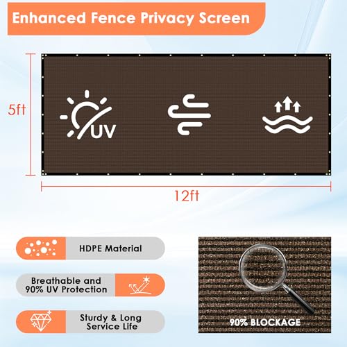 iCover 5x12ft Privacy Screen Fence, Outdoor Fencing Panels, Garden Windscreen Mesh Shade Sail Net Barrier, Fence Privacy Screen Reinforced Bindings and Brass Grommets Cable Zip Ties, Brown - color: Brown, size: 5x12ft