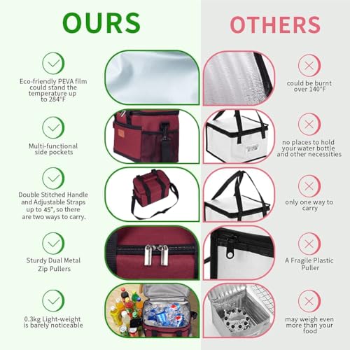 iknoe Insulated Lunch Bag, Foldable 8.5L Cooler Bag for Men & Women, Leakproof Thermal Design, Great for Office, Picnic, Travel, Lunch Box, Red - color: Red, size: Medium