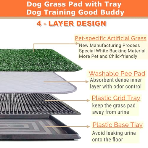 Dog Grass Pad with Tray 25"X20" - Artificial Turf Pet Potty for Apartment Balcony/Patio, Portable Fake Grass Litter Box for Dogs Training, Indoor/Outdoor Reusable Washable Pee Mat - size: 25"×20"