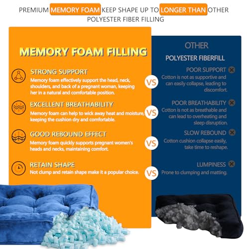 1 MIDDLE ONE Floor Pillow Set of 2, Memory Foam Meditation Cushion, Floor Cushions for Adults Sitting, Large Square Seat Cushions for Yoga, Couch, Sofa, Kids, Living Room, 22x22 Inch (Navy Blue) - color: Navy Blue, size: 22x22 Inch(Pack of 2)