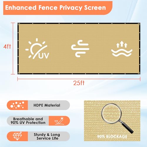 i COVER 4x25ft Privacy Screen Fence, Outdoor Fencing Panels, Garden Windscreen Mesh Shade Sail Net Barrier, Fence Privacy Screen Reinforced Bindings and Brass Grommets Cable Zip Ties, Sand - color: Sand, size: 4x25ft