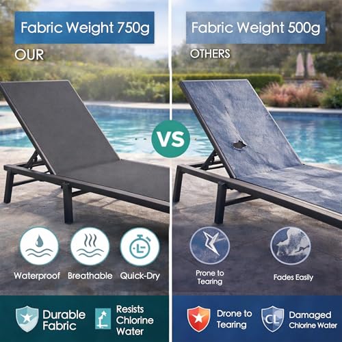 Kozyard Outdoor Foldable Lounge Chair, Aluminum Frame Patio Lounger with 5-Position Adjustable Backrest, Breathable Textilene Fabric, Assemble-Free, Reclining & Full-Flat Poolside (Gray, No Table) - color: Gray/Style3