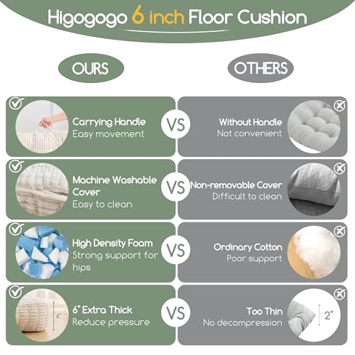 6" Washable Floor Pillow Cushion for Adults, Meditation Cushion Pillow, Removable Tufted Blended Corduroy Cover, Large Square Floor Sitting for Tatami Living Room or Yoga, 22x22 Inch, Machine Washable - color: Square Beige, size: 6" Thick(Pack of 1)