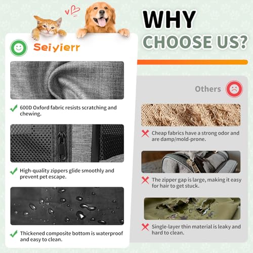 Seiyierr Dog Playpen, Portable Pet Playpen, Puppy Playpen, Cat Playpen with Carrying Case, Dog Playpen for Small Dogs Indoor/ Outdoor, Removable Mesh Shade Cover - color: Grey, size: Small