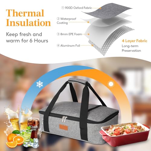 Casserole Carrier for Hot or Cold Food, Expandable Insulated Bag, Perfect Lasagna Holder Tote for Potlucks, Picnics, Beaches, Traveling, Fits 15.7" * 11" Baking Dish, Lunch Bag Gray (1PC) - size: 1 Pack