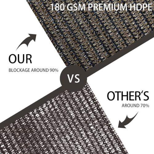 Houssity Brown 6' x 1' Fence Privacy Screen Cover Panel Shade Cloth Fabric for Chain Link Fence Patio Pool Driveway Walkway Construction Project Playground Outdoor Events - color: Brown, size: 6' x 1'