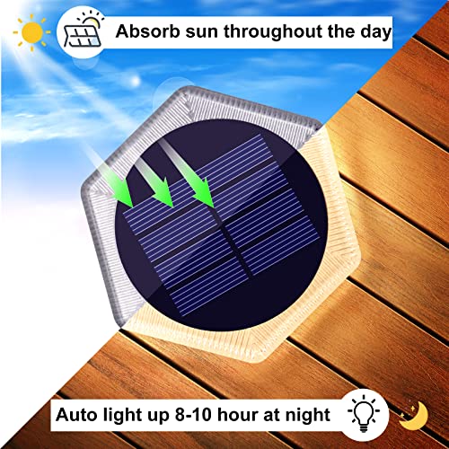 DetarZinLED Solar Step Lights for Outside Waterproof, 4 Pack Warm White Outdoor Stair Light Solar Powered, Stick on Lights for Deck, Dock, Driveway, Walkway, Pathway, Porch, Yard, Ground - size: 4pcs Warm White Corner