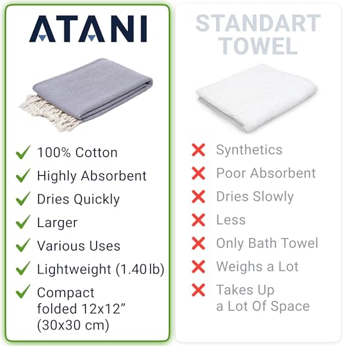 ATANI 69x35 in Oversized Turkish Beach Towel Set with Tote Bag – Quick-Dry 100% Turkish Cotton Peshtemal, Sand-Resistant, Lightweight for Shower, Travel, Pool, Yoga (Grey) - color: Grey + Bag, size: 35 inc x 69 inc