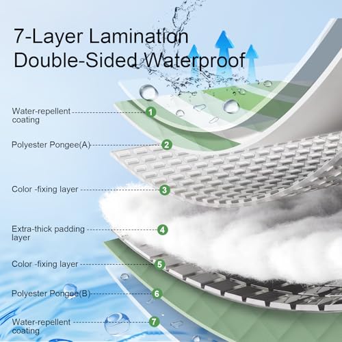 2 in 1 Tote Picnic Blanket Waterproof Outdoor Camping Mat,Large Capacity Beach Blanket 80''x80'' 7Layers Easy to Foldable and Carry. - color: Green