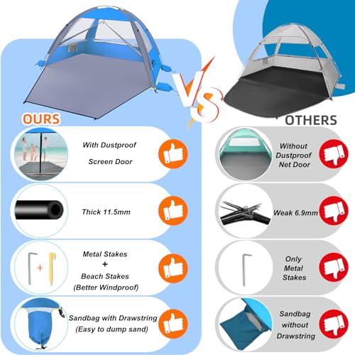 Happy Travel Beach Tent, UPF 50+ UV Protection Sun Shade Shelter for 3/4/5/6/7/8 Person, Portable Beach Canopy for Family & Baby, Lightweight & Easy Setup Beach Cabana with 3 Ventilation Mesh Windows - color: Dark Blue, size: 6 Person