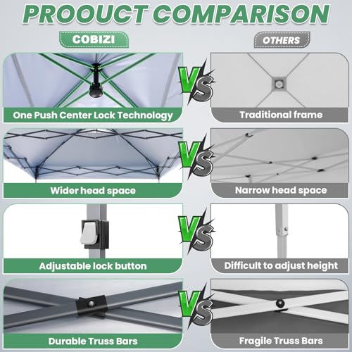 COBIZI 10x10 Pop Up Canopy Tent Without Removable Sidewalls, One Push Party Tent Outdoor Waterproof Event Canopy with Air Vent for Parties Commercial Wedding, 3 Height, Carry Bag, Sandbag, White - color: White, size: 10x10FT