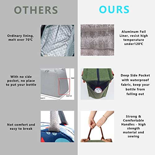 Joymee Lunch Bag Women Insulated Lunch Box Reusable Leakproof Large Spacious Cooler Tote for Womens Mens Adults with Bottle Holder and Side Pockets for Work Office Travel Picnic - Green - color: 04 Green