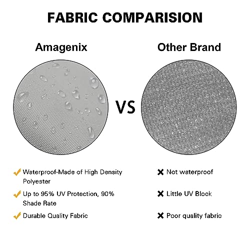 Amagenix Waterproof Sun Shade Sail 10'X13' Light Grey Shade Canopy Curved Edge 95% UV Blocking Awning Shelter for Outdoor Patio Backyard Garden Activities,Customized - color: Light Grey, size: 1 0' X 1 3', style: Waterproof Rectangular