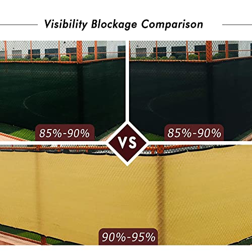 UPGRADE Privacy Screen 4' x 25' Fence Commercial Shade Cover with Brass Grommets Heavy Duty Perfect for Outdoor Back Yard, Sand, Customizable - color: Sand, size: 0 4' x 2 5'
