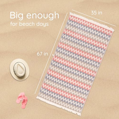 Turkish Beach Towel 35”x67” – 100% Cotton, Quick Dry, Lightweight Oversized Beach Towel for Pool & Travel – Zig Zag Navy Red Color - color: Gypsy Red Navy