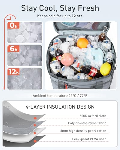 TOURIT Soft Sided Cooler Bag Insulated 30/48/60 Cans, Large Collapsible & Leakproof Ice Chest for Picnic, Beach, Camping, Travel - color: Grey, size: 60Can 40L