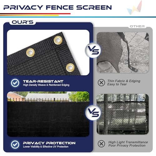 WINDSCREEN4LESS 6' x 3' Privacy Fence Screen in Black W/ Brass Grommet 85% Blockage Windscreen Outdoor Mesh Fencing Cover Netting 150GSM Fabric - Custom Size - color: Black, size: 6' x 3'