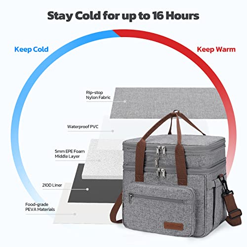 Maelstrom Lunch Box, 23L Insulated Lunch Bag, Expandable Double Deck Cooler Bag, Lightweight Leakproof Tote Bag With Side Tissue Pocket, Suit For Men and Women (B. Gray) - color: B. Gray