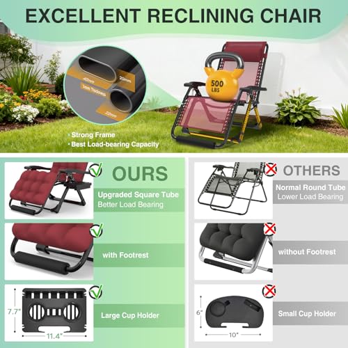 Suteck Oversized Zero Gravity Chair,29In XL Lounge Chair w/Removable Cushion&Headrest, Reclining Camping Chair w/Upgraded Lock and Footrest, Reclining Patio Chairs Recliner for Indoor Outdoor - color: Claret, style: 29Inch