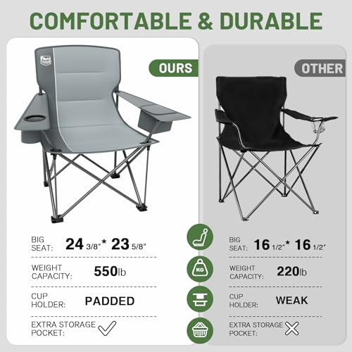Timber Ridge Oversized Folding Camping Chair for Adults, Support 550 LBS Heavy Duty Chairs with Cup Holder Side Pocket for Camping, Lawn, Picnic, 2 Pack(Grey) - color: Grey-2 Pack