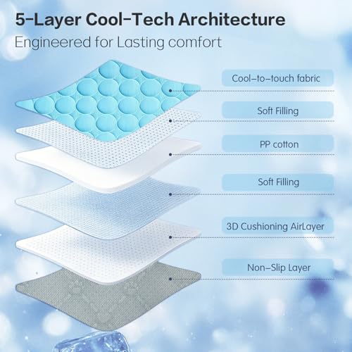SISROL Cooling Mat for Dogs & Cats, Q-Max>0.4 Chill Fiber Pet Cooling Pad, Washable Non-Slip Non-Toxic Portable Cooling Bed for Small Medium Large Pets, Indoor & Outdoor Use - size: Medium (28"x22")