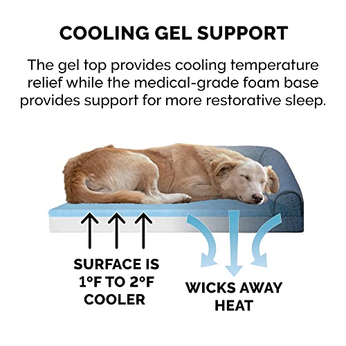 Furhaven Cooling Gel Dog Bed for Medium/Small Dogs w/ Removable Bolsters & Washable Cover, For Dogs Up to 35 lbs - Plush & Almond Print L Shaped Chaise - Blue Almonds, Medium - color: (Plush & Almond Print) Blue Almonds, size: Medium