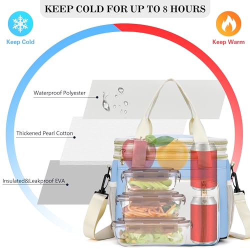 Lunch Box & Lunch Bag for Women, Large Insulated Adult Lunch Box Leakproof Lunchbox Cooler Bag for Work Picnic Beach,16L, Sky Blue & White - color: Sky Blue
