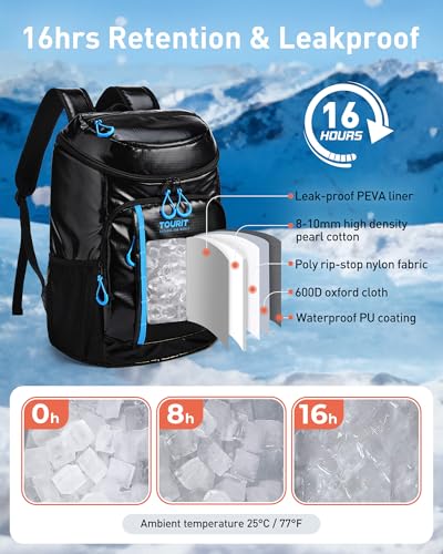 TOURIT Cooler Backpack Lightweight Insulated Backpack Cooler Leak-Proof for Men and Women, Sports Fan Coolers - color: 02-Black