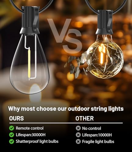 Tenmiro 100FT LED Outdoor String Lights with Remote, 35+ 1 Shatterproof Bulbs Waterproof and Dimmable Patio Lights for Porch, Garden, Backyard, Deck, Balcony, 2700K Hanging Lighting - size: 100FT-Remote
