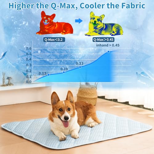 Dog Cooling Mat, Washable Cooling Mat for Dog, Foldable Kennel Pet Bed, Cool Pad (Cool &Warm Surface) for All Seasons Use, Pet Pads for Cats Use in Crate (51 X 37.5 Inch - XX-Large) - size: 44 X 32 Inch - XX-Large