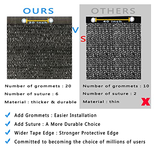 70% Black Shade Cloth with Grommets, 6.5 x 10 FT Garden Sunblock Mesh Tarp, UV Resistant Sun Shade Net for Plants Cover, Greenhouse, Pergola, Kennel, Chicken Coop and Patio - color: 70% Blcak, size: 6.5 X 10 FT