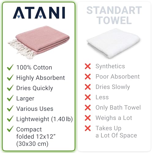 ATANI 69x35 in Oversized Turkish Beach Towel Set with Tote Bag – Quick-Dry 100% Turkish Cotton Peshtemal, Sand-Resistant, Lightweight for Shower, Travel, Pool, Yoga (Orange) - color: Orange + Bag, size: 35 inc x 69 inc