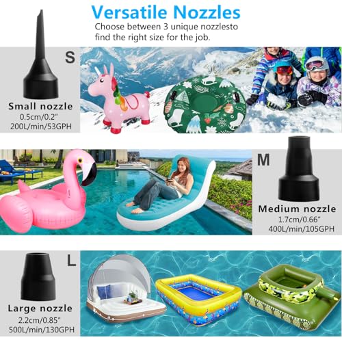 Newpol Inflatable Bed Pump, Electric Air Pump with Free Swimming Ring for Air Mattress Beds, Inflatable Swimming Pools, Swimming Rings - size: 12V car plug
