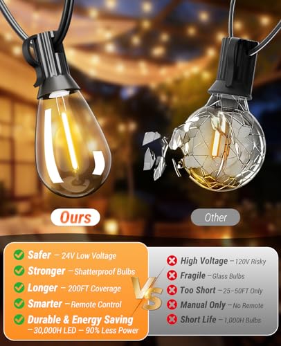 Tenmiro 200FT LED Outdoor String Lights with Remote, 72+2 Shatterproof Bulbs Dimmable Timing 3 Light Modes Outside Patio Lights for Backyard Porch Deck Garden Balcony Pool party Hanging Lighting Decor - size: 200FT-Remote