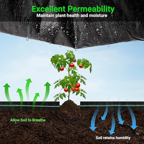 4x30ft Landscape Fabric Heavy Duty,Thicken Block Gardening Ground Cover Mat,Garden Cloth,Black Plastic Ground Cover,Commercial Driveway Fabric (4 * 30ft, 2Pack)