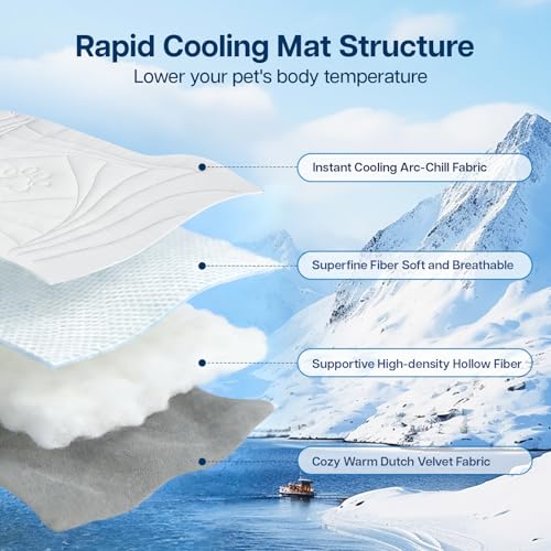 Dog Cooling Mat, 36"x23" Cooling Mat for Dogs and Cats, Arc-Chill Cold Fabric Delivers Rapid and Lasting Cool (Q-Max>0.5), Portable & Washable Pet Pad for Summer - color: Grey, size: Large
