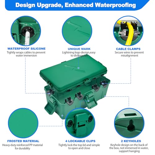Hrensaw Medium Outdoor Electrical Box(10.6x5.5x4.5inch),IP54 Waterproof Extension Cord Cover w/6 Cable Entry,Weatherproof Connection Box Protect Power Strip,Timer,Plug,Holiday Lights,Green - color: Green, size: Medium