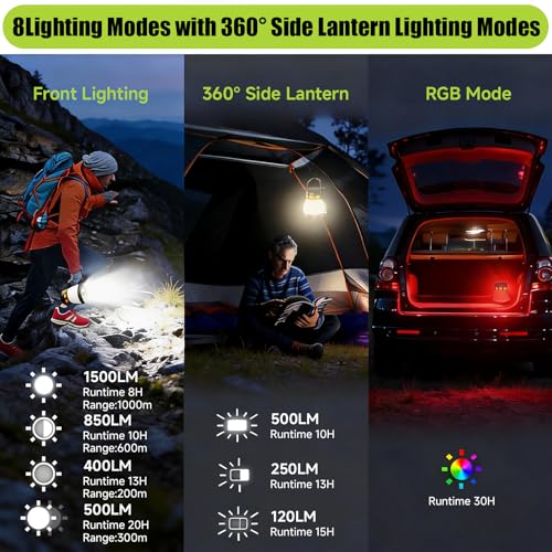 2 Pack LED Camping Lantern, 1500 Lumens Camping Lantern Rechargeable with Solar Panel Charging, Waterproof, 8 Light Modes, 7500mAh Power Bank, Camping Flashlight for Hurricane Emergency, Outdoor - size: Orange&Black 2Packs