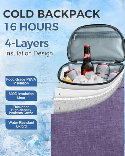 BAGLHER Lightweight Insulated Cooler Backpack - 30 Cans, Leak-Proof for Lunch, Picnic, Hiking, Camping Trips - color: purple-plus