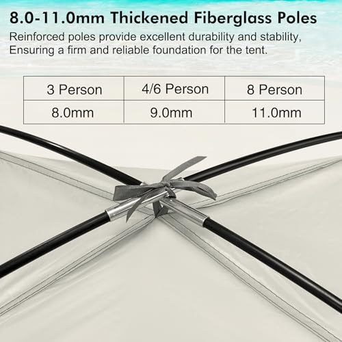 WhiteFang Beach Tent Anti-UV Portable Sun Shade Shelter for 3/4/6/8 Person, Extendable Floor with 3 Ventilating Mesh Windows Plus Carrying Bag, Stakes and Guy Lines - color: Baby's Breath, size: 8 Person