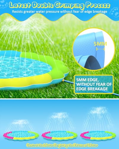 Raxurt Dog Splash Pad, 67in Anti-Slip Dog Pool Splash Pad for Dogs Kids 0.55mm Thickened Durable Bath Pool Pet Summer Outdoor Water Toys Backyard Fountain Play Mat, Colorful - color: Colorful, size: 67in