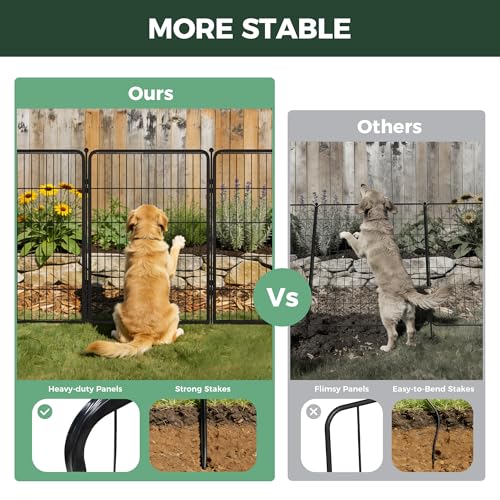 FXW Garden Fence Outdoor for the Yard – 40in(H) x 18.2ft(L) Heavy Duty Metal Animal Barrier for Dog, No Dig Decorative Dog Fence, 8 Panels, Black - color: Black, size: 40"h