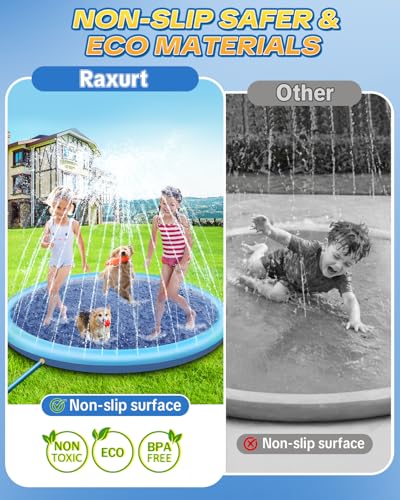 Raxurt Dog Water Toys, Anti-Slip Splash Pad for Dogs Thickened Durable Upgrade Sprinkler Pad Pet Summer Outdoor Water Toys Backyard Fountain Play Toy, Blue - color: Blue, size: 59in