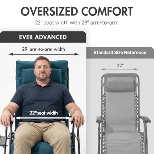 EVER ADVANCED Thick Padded Zero Gravity Chair, Oversized Reclining Lounge Chair with Adjustable Headrest & Cup Holder, Heavy Duty Support 350 lbs, Foldable for Camping, Lawn, Outdoor & Indoor - color: Green, style: 1 Pack