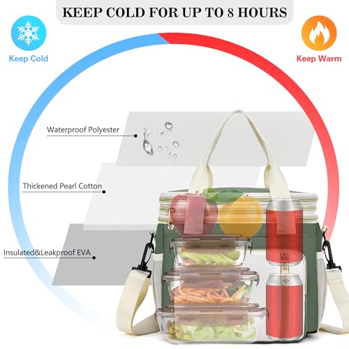 Lunch Box & Lunch Bag for Women Men, Large Insulated Adult Lunch Box Leakproof Lunchbox Cooler Bag for Work Picnic Beach,16L, Army Green & White - color: Army Green